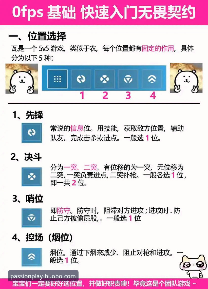 7个让火博体育游戏体验升级的实用技巧